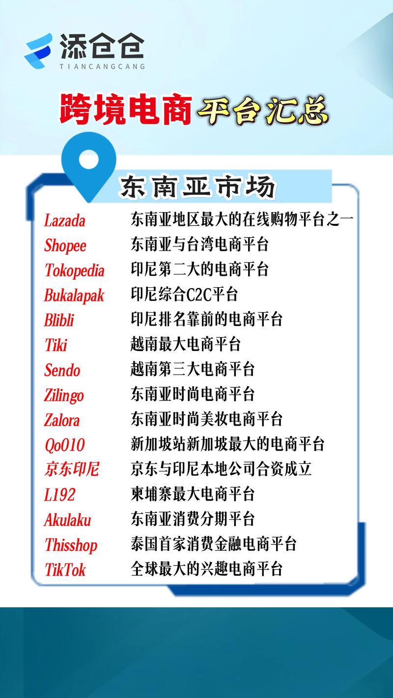 东盟跨境电商：走进东南亚市场的金钥匙
